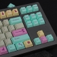 Analog Dreams GMK 104+87 Full PBT Dye Sublimation Keycaps Set for Cherry MX Mechanical Gaming Keyboard English/Japanese